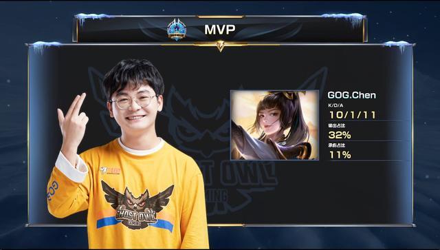 把防守者的 把防守者的